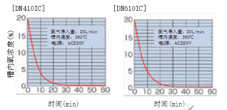1-1ZZ2143G2253.png